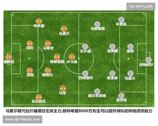 英超门将数据分析 曼联罗埃夫斯七场三次零封排名前列